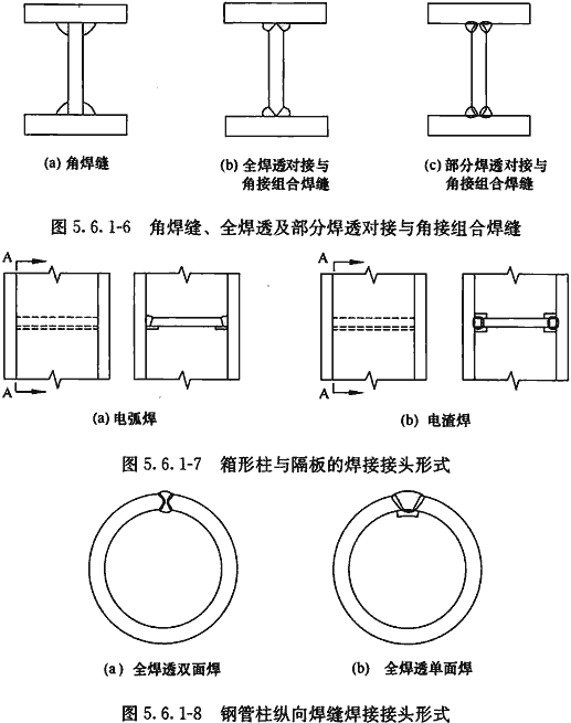 5.6 构件制作与工地安装焊接构造设计 5.6.