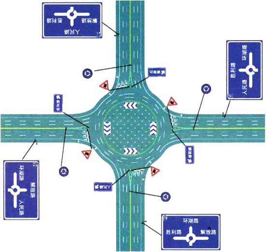 图112 环形交叉口环岛标志标线综合设置示例